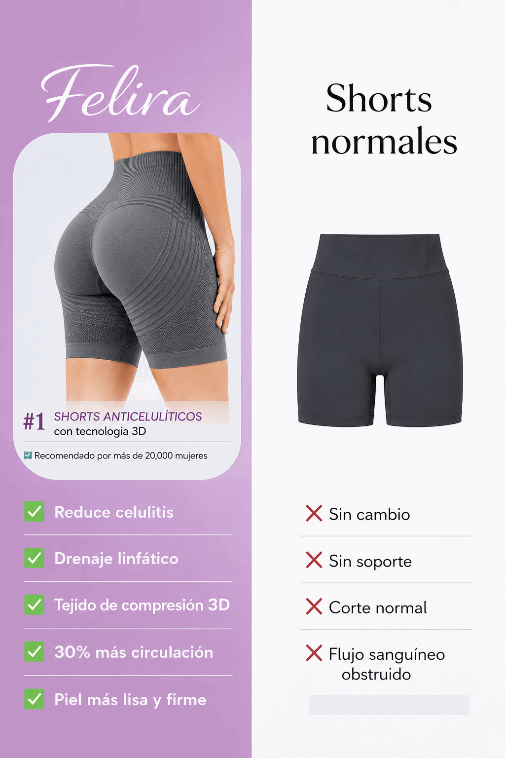 Cellumove Felira FigurPro Shorts