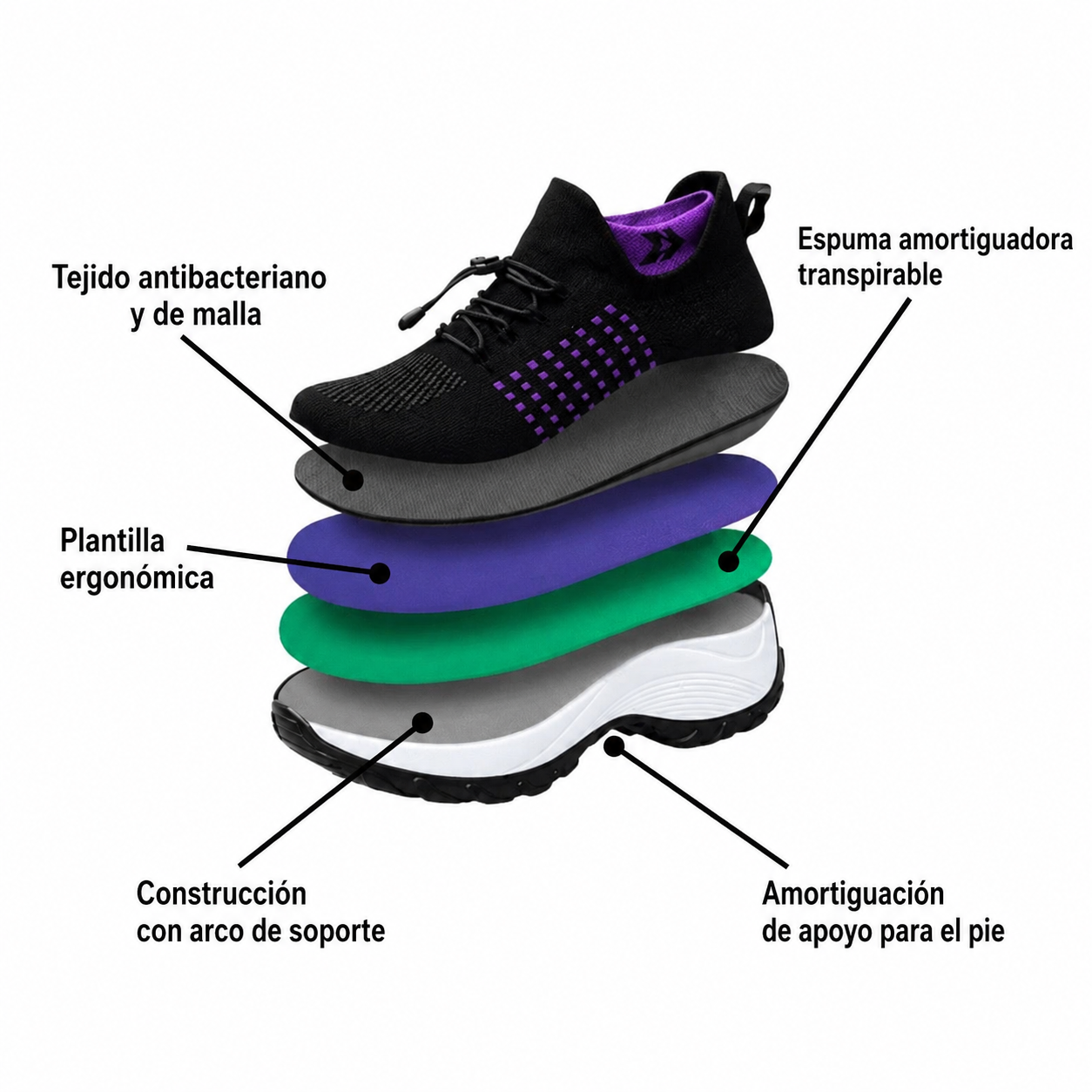 ORTOFLEX Glides™