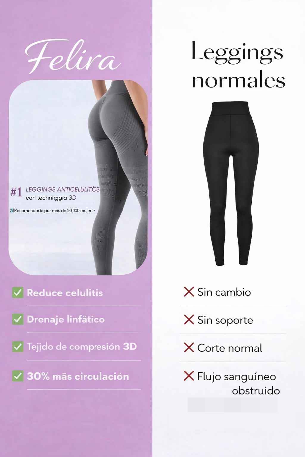 Cellumove Felira FigurPro Leggings